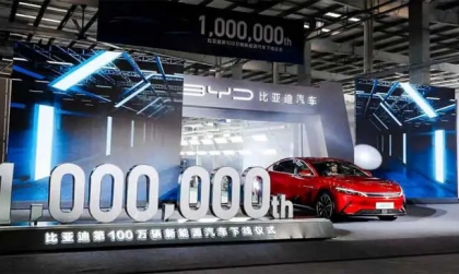 Top 20 nhà sản xuất ô tô lớn nhất thế giới năm 2023: Trung Quốc có 7 thương hiệu